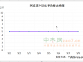 红枣行情稳定  鲜枣优枣优价 ()