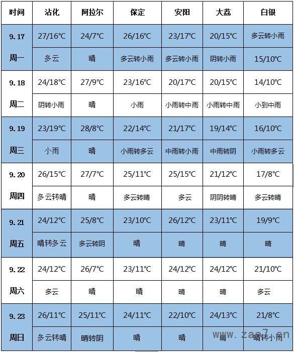 QQ图片20180917145629