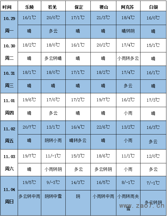 截图20181029161620