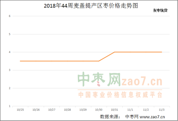 图片7