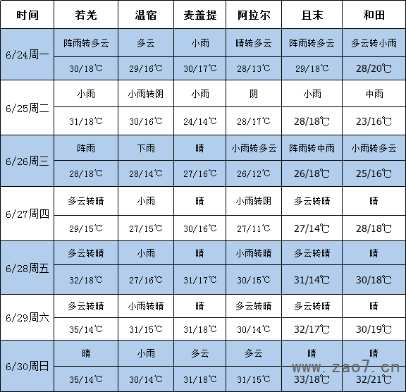 图片7