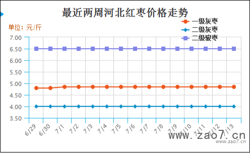 图片3