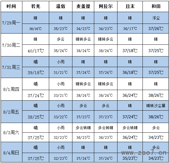 截图20190729175155