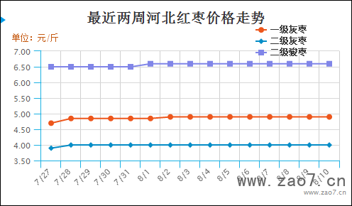 图片7