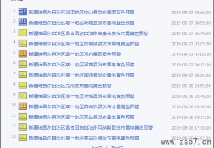 新疆产区降雨日评 ()