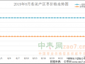 客商节前备货 行情稳中有弱 ()