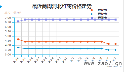 图片7