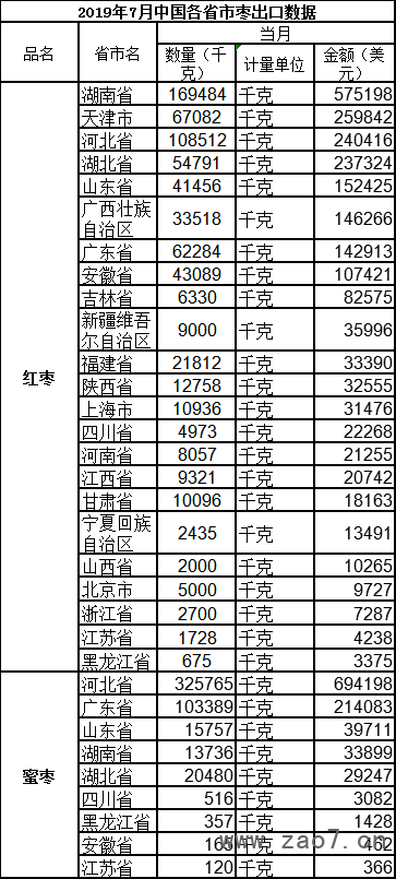 QQ图片20190907165137