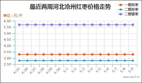 图片3