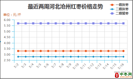 图片 1563