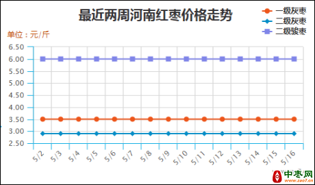 图片 1574