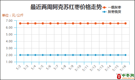 图片 1541