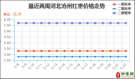 图片 1603