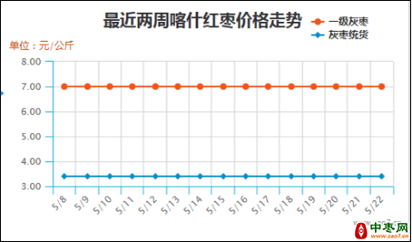 图片 1592