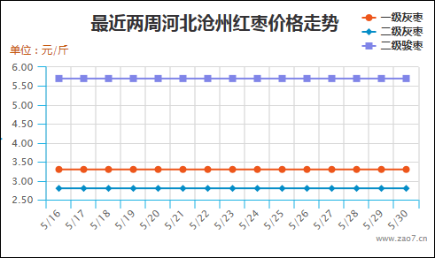 图片7