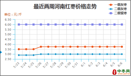 图片 1684