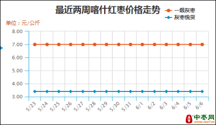 图片 1662