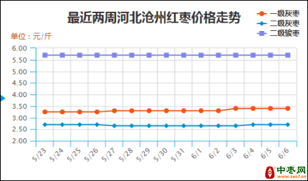图片 1673