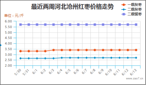 图片 171