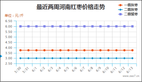 图片 172