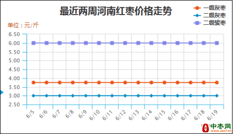 图片 1753