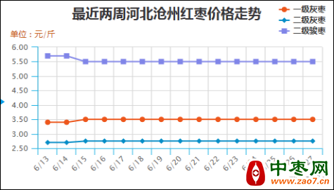 图片 1793