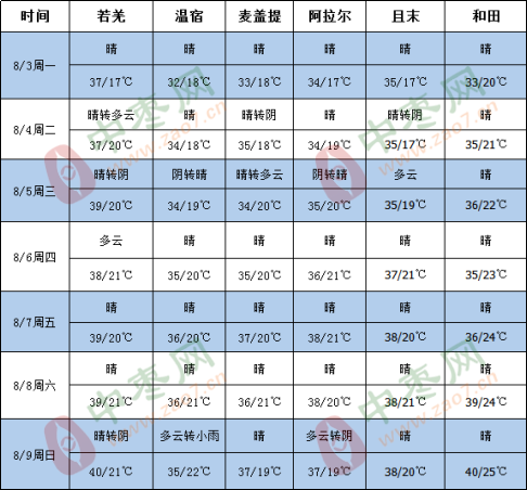 图片 11