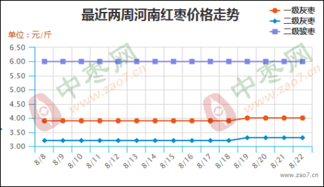 图片 2084