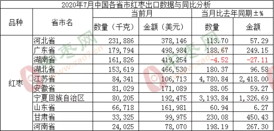 蜂蜜浏览器_640 (3)