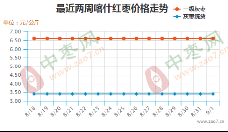 图片 2102