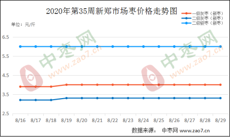图片 2144