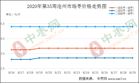 图片 2133