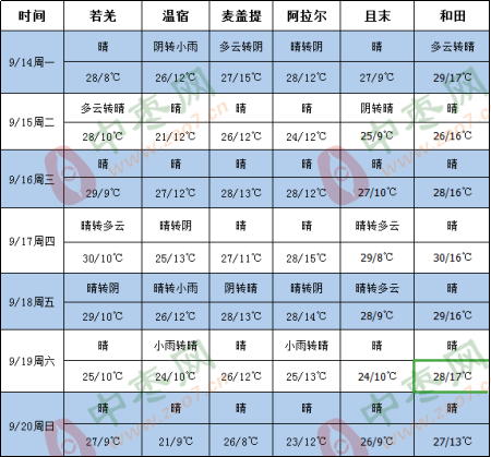 图片 11