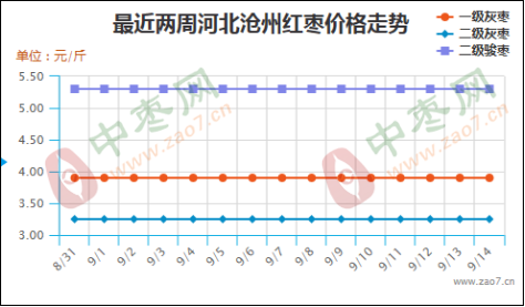 图片 2213