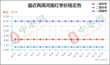 图片 2224