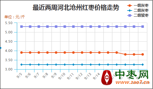 图片133