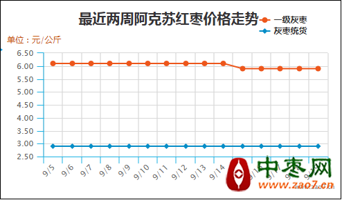 图片111