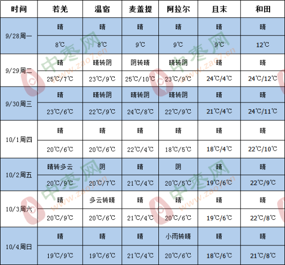 图片 11