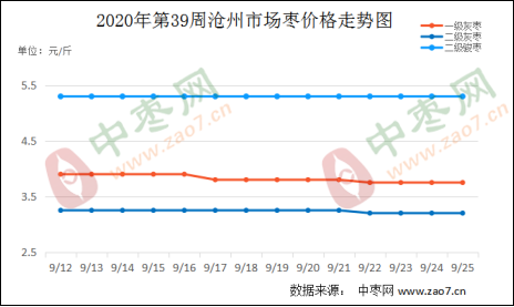 图片 2353