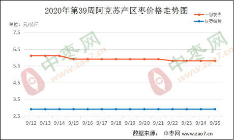 图片 2332