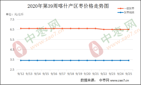 图片 2321