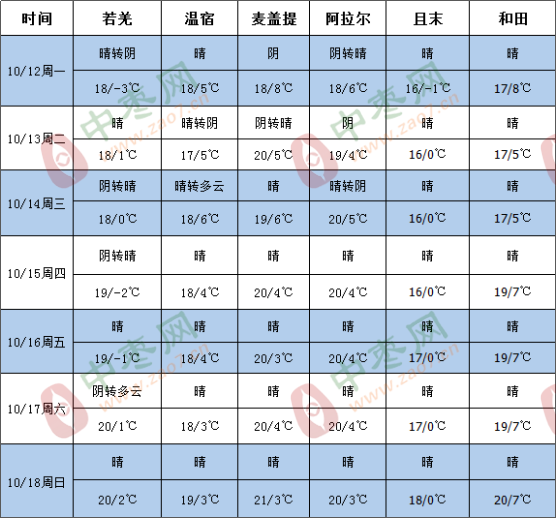 图片 11