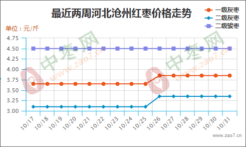 图片 2533