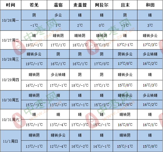 图片 11