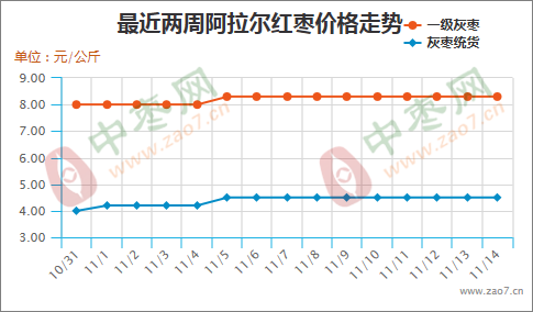 图片 2602