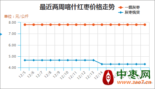 图片112222