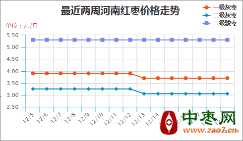 图片14444