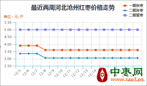 图片133333