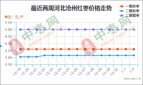 图片 2931