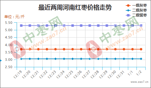图片 2942